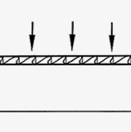 ECT – EDGE CRUSH TEST