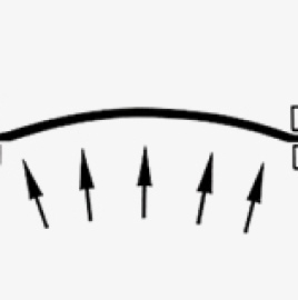 BST-BURSTING STRENGTH TEST