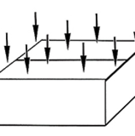 BCT -BOX COMPRESSION TEST